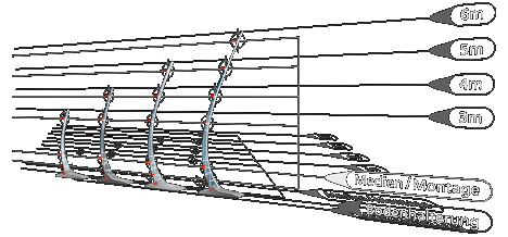 media layer /mounting support | base support
