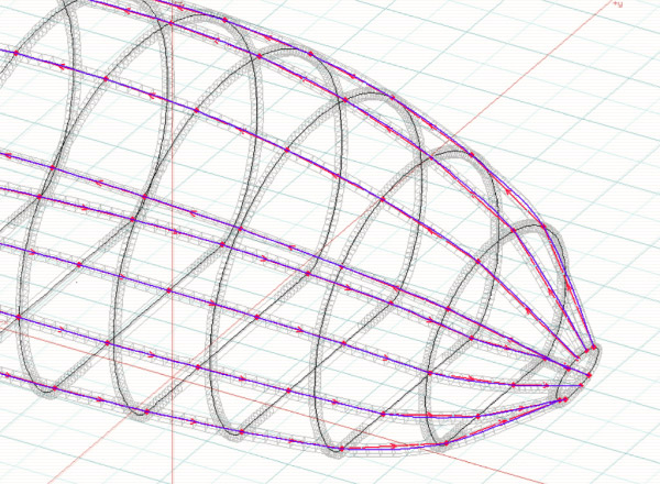 System lines framework