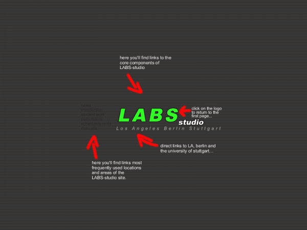 LABS Logo and part from User Education